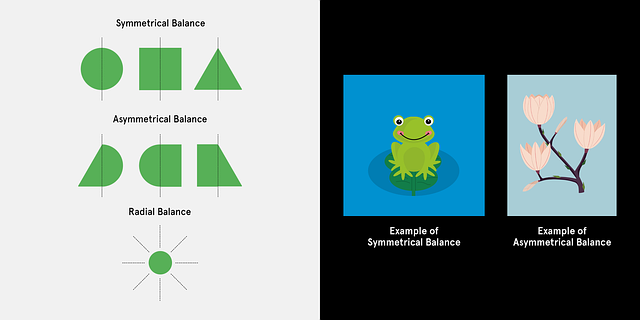 balance (art and design)