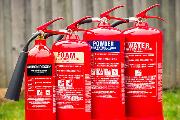 Fire Safety extinguishers